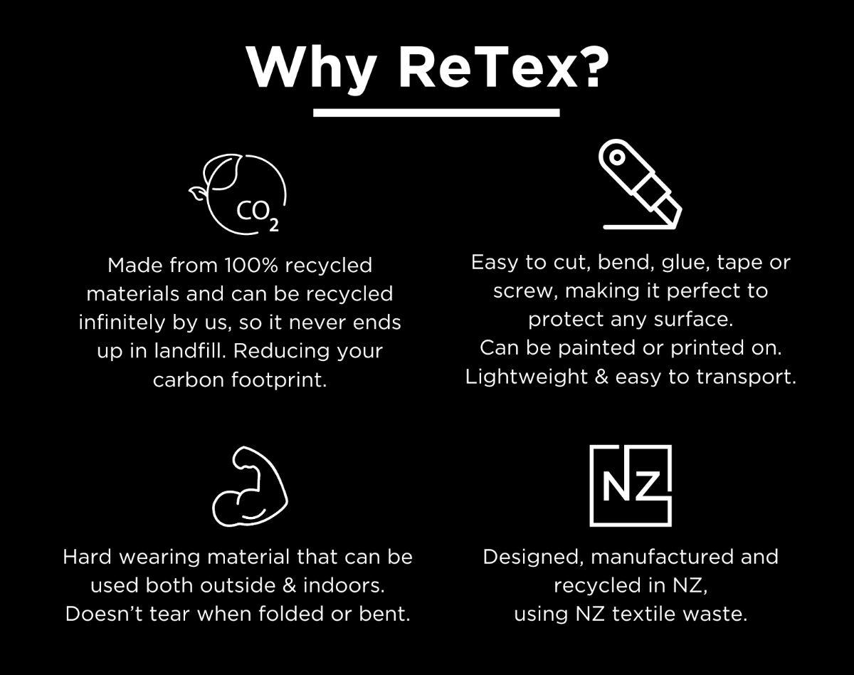 'Why Retex' by Impactex